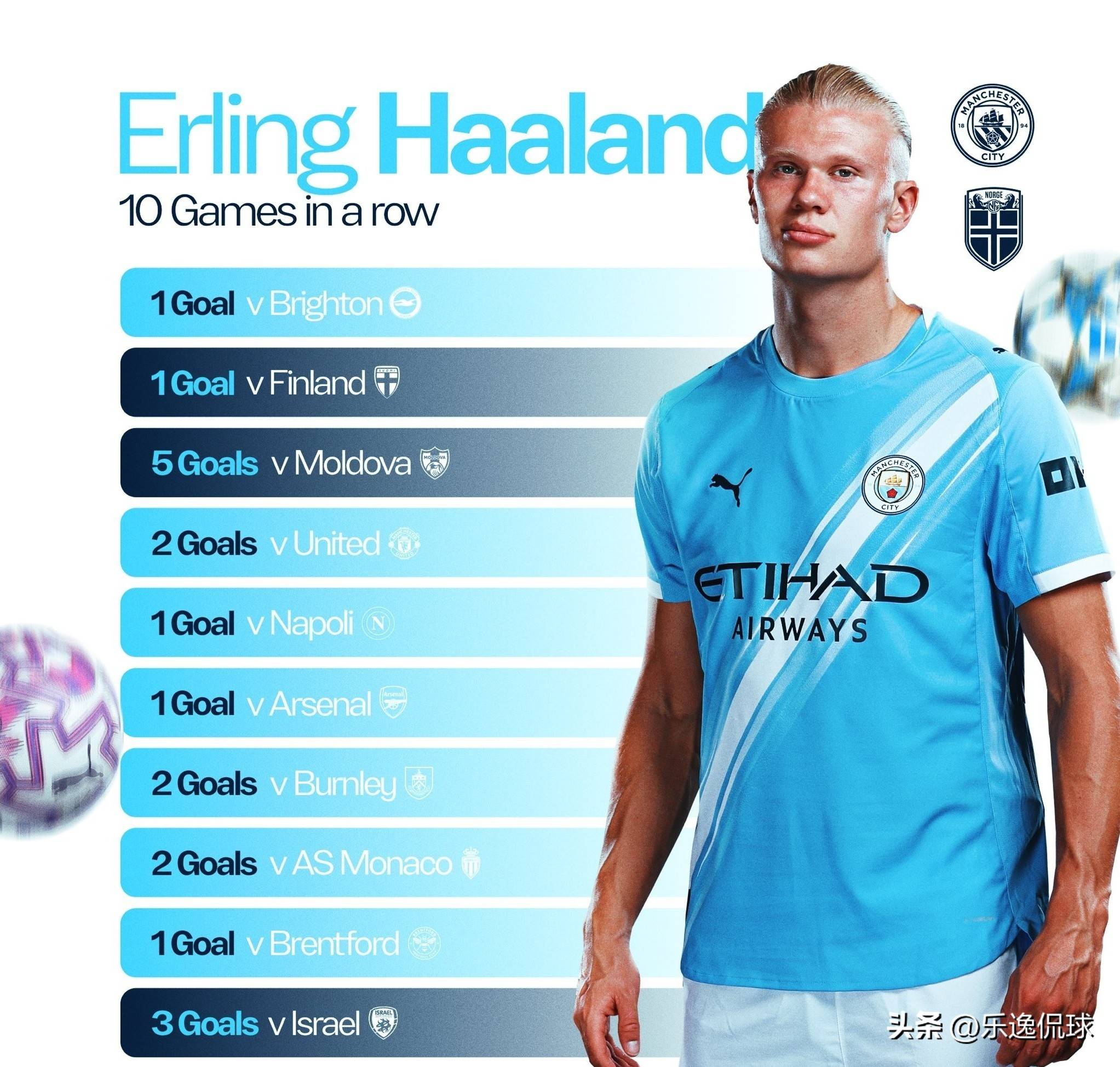 津媒：据不完全统计，本赛季津门虎官方产品销售额约500万元（津媒披露：本赛季津门虎官方产品销售额约500万元（不完全统计））